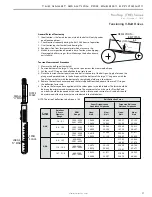 Предварительный просмотр 37 страницы ClimateMaster TRE Series Installation Operation & Maintenance