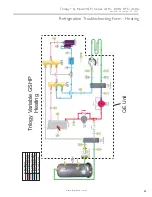 Preview for 81 page of ClimateMaster Trilogy Q-Mode (QE) Series Manual