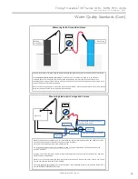 Предварительный просмотр 25 страницы ClimateMaster Trilogy Variable (VE) Series Installation, Operation & Maintenance Instructions Manual