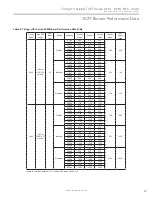 Предварительный просмотр 33 страницы ClimateMaster Trilogy Variable (VE) Series Installation, Operation & Maintenance Instructions Manual