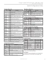 Предварительный просмотр 37 страницы ClimateMaster Trilogy Variable (VE) Series Installation, Operation & Maintenance Instructions Manual