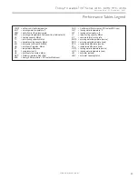 Предварительный просмотр 43 страницы ClimateMaster Trilogy Variable (VE) Series Installation, Operation & Maintenance Instructions Manual