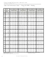 Предварительный просмотр 44 страницы ClimateMaster Trilogy Variable (VE) Series Installation, Operation & Maintenance Instructions Manual