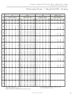 Предварительный просмотр 45 страницы ClimateMaster Trilogy Variable (VE) Series Installation, Operation & Maintenance Instructions Manual