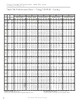 Предварительный просмотр 46 страницы ClimateMaster Trilogy Variable (VE) Series Installation, Operation & Maintenance Instructions Manual