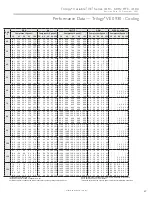 Предварительный просмотр 47 страницы ClimateMaster Trilogy Variable (VE) Series Installation, Operation & Maintenance Instructions Manual