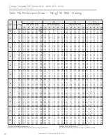 Предварительный просмотр 48 страницы ClimateMaster Trilogy Variable (VE) Series Installation, Operation & Maintenance Instructions Manual