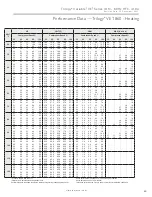 Предварительный просмотр 49 страницы ClimateMaster Trilogy Variable (VE) Series Installation, Operation & Maintenance Instructions Manual