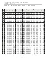Предварительный просмотр 50 страницы ClimateMaster Trilogy Variable (VE) Series Installation, Operation & Maintenance Instructions Manual