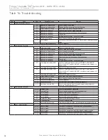 Предварительный просмотр 54 страницы ClimateMaster Trilogy Variable (VE) Series Installation, Operation & Maintenance Instructions Manual