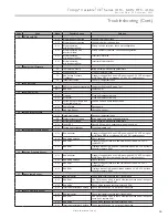 Предварительный просмотр 55 страницы ClimateMaster Trilogy Variable (VE) Series Installation, Operation & Maintenance Instructions Manual