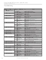 Предварительный просмотр 56 страницы ClimateMaster Trilogy Variable (VE) Series Installation, Operation & Maintenance Instructions Manual