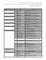 Предварительный просмотр 57 страницы ClimateMaster Trilogy Variable (VE) Series Installation, Operation & Maintenance Instructions Manual