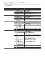 Предварительный просмотр 58 страницы ClimateMaster Trilogy Variable (VE) Series Installation, Operation & Maintenance Instructions Manual