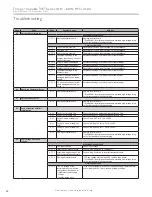 Предварительный просмотр 60 страницы ClimateMaster Trilogy Variable (VE) Series Installation, Operation & Maintenance Instructions Manual