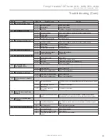 Предварительный просмотр 63 страницы ClimateMaster Trilogy Variable (VE) Series Installation, Operation & Maintenance Instructions Manual