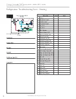 Предварительный просмотр 64 страницы ClimateMaster Trilogy Variable (VE) Series Installation, Operation & Maintenance Instructions Manual