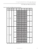 Preview for 29 page of ClimateMaster Trilogy VE 0930 Installation, Operation & Maintenance Instructions Manual