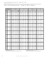 Preview for 44 page of ClimateMaster Trilogy VE 0930 Installation, Operation & Maintenance Instructions Manual