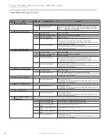 Preview for 56 page of ClimateMaster Trilogy VE 0930 Installation, Operation & Maintenance Instructions Manual