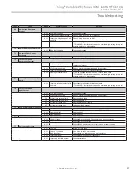 Preview for 57 page of ClimateMaster Trilogy VE 0930 Installation, Operation & Maintenance Instructions Manual