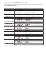 Preview for 58 page of ClimateMaster Trilogy VE 0930 Installation, Operation & Maintenance Instructions Manual