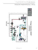 Preview for 63 page of ClimateMaster Trilogy VE 0930 Installation, Operation & Maintenance Instructions Manual