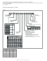 Предварительный просмотр 8 страницы ClimateMaster TSL Series Installation Operation & Maintenance