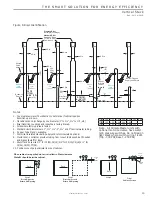 Предварительный просмотр 15 страницы ClimateMaster TSL Series Installation Operation & Maintenance