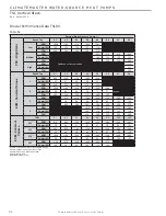 Предварительный просмотр 30 страницы ClimateMaster TSL Series Installation Operation & Maintenance