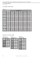 Предварительный просмотр 54 страницы ClimateMaster TSL Series Installation Operation & Maintenance