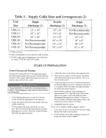 Preview for 8 page of ClimateMaster VHS series Operating Instructions Manual