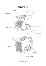 Предварительный просмотр 6 страницы ClimaTemp Portables Rebel 180 Operation & Instruction Manual