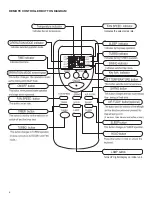 Preview for 6 page of ClimateRight easyair CR12000SACH Owner'S Manual & Installation Manual