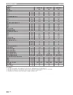 Preview for 12 page of CLIMAVENETA a-CHD U-2T 606+2209 Operating And Installation Manual