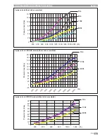 Preview for 13 page of CLIMAVENETA a-CHD U-2T 606+2209 Operating And Installation Manual