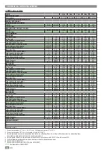 Preview for 14 page of CLIMAVENETA a-CXW 1102 User And Installation Manual