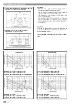 Preview for 26 page of CLIMAVENETA a-CXW 1102 User And Installation Manual