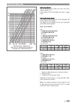 Preview for 29 page of CLIMAVENETA a-CXW 1102 User And Installation Manual