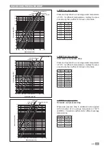 Preview for 31 page of CLIMAVENETA a-CXW 1102 User And Installation Manual