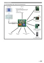 Preview for 55 page of CLIMAVENETA a-CXW 1102 User And Installation Manual