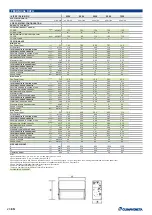 Предварительный просмотр 20 страницы CLIMAVENETA a-LIFE3 Instructions For Installation, Use And Maintenance Manual