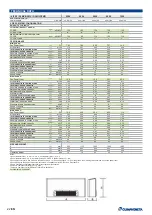 Предварительный просмотр 22 страницы CLIMAVENETA a-LIFE3 Instructions For Installation, Use And Maintenance Manual