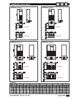 Preview for 19 page of CLIMAVENETA Accurate AD Installation Manual - User Maintenance