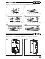 Preview for 27 page of CLIMAVENETA Accurate AD Installation Manual - User Maintenance