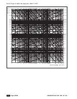 Preview for 34 page of CLIMAVENETA Accurate AD Installation Manual - User Maintenance