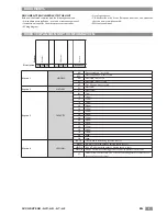 Предварительный просмотр 3 страницы CLIMAVENETA Accurate AD Installation - User - Maintenance Manual