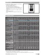 Предварительный просмотр 9 страницы CLIMAVENETA Accurate AD Installation - User - Maintenance Manual