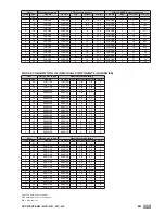 Предварительный просмотр 47 страницы CLIMAVENETA Accurate AD Installation - User - Maintenance Manual