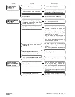 Предварительный просмотр 68 страницы CLIMAVENETA Accurate AD Installation - User - Maintenance Manual